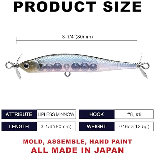 LUCKY CRAFT Screw Pointer 80 Fishing Lures for Bass, Smallmouth, Walleye, Rhymthic Action Spy Bait, Slow Sinking to 10ft Depth, Freshwater Fishing Gear and Tackle Accessories - color: 238 Ghost Minnow