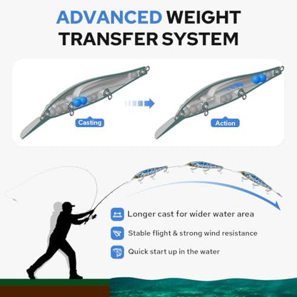 TRUSCEND Suspending Jerkbait, Rattle Minnow Lures with BKK Hooks, Freshwater Bass Trout Striper Walleye Pike Fishing Lures, Variety Pack for All Water Conditions, Premium Fishing Gear and Gifts - color: A3-4.3",0.6oz