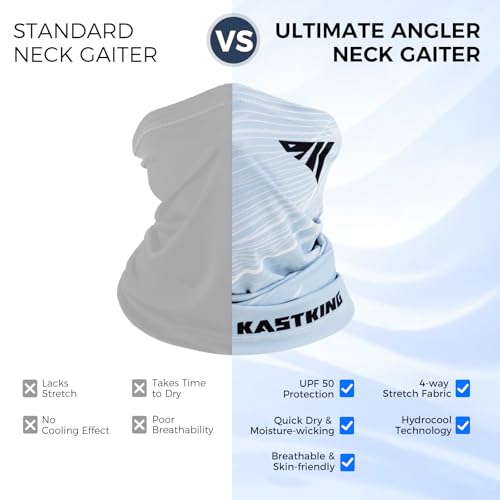 KastKing Ultimate Angler Neck Gaiter, UPF 50 Sun Mask, Sun Gaiters for Men & Women, Hydrocool Technology, Fishing, Hiking - color: A: Finesse Collection (Size: 19"x9.5")