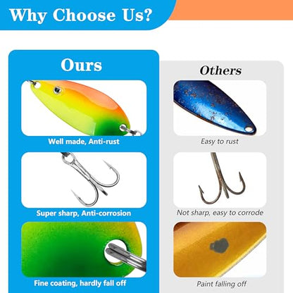 Fishing Spoons Lures Kit, 30pcs Metal Spoon Fishing Lures Assortment Spinner Baits Trout Lures Casting Trolling Spoons with Treble Hooks for Bass Pike Walleye Saltwater Freshwater