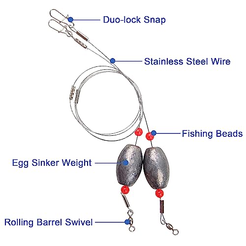 Egg Sinkers Fishing Weight Rigs, 8pcs Stainless Steel Wire Leader Rigs with Sinker Weights Carolina Rig for Flounder Catfish Saltwater Fishing 1/2oz-2oz - size: 1oz-8pcs