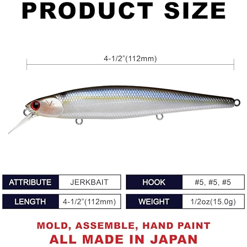 LUCKY CRAFT Slender Pointer 112 MR Fishing Lure, 4.5" Suspending Jerkbait, 4-5 ft Depth, Long Casting, Freshwater Trout and Bass Lures, Bass Fishing Gear and Tournament Hard Bait - color: 183 Pearl Threadfin Shad