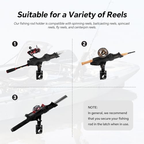 HITORHIKE Fishing Rod Holder Universal Fit Kit Allows for 360-degree Adjustment Kayak Fishing Boat Powerlock Rod Holder - style: Fishing Rod Holder X2+round&square Rail Mount X2