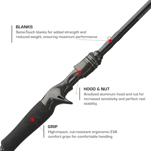 Duckett Fishing Silhouette Spinning & Casting Rods, Premium Lightweight Fishing Rod for All Skill Levels, Sensitive Sensi-Touch Blanks, Durable 316 Stainless Micro-Guides - size: 7'0" Medium Heavy Fast Casting