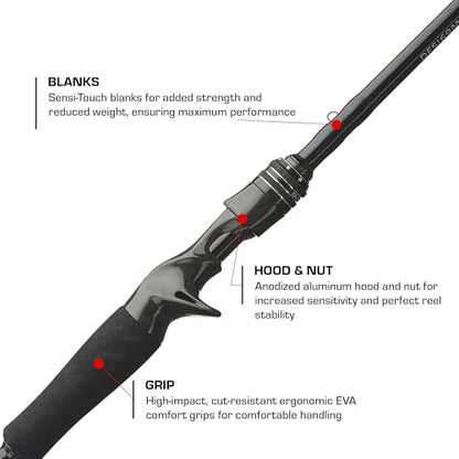 Duckett Fishing Silhouette Spinning & Casting Rods, Premium Lightweight Fishing Rod for All Skill Levels, Sensitive Sensi-Touch Blanks, Durable 316 Stainless Micro-Guides - size: 7'3" Medium Heavy Fast Casting