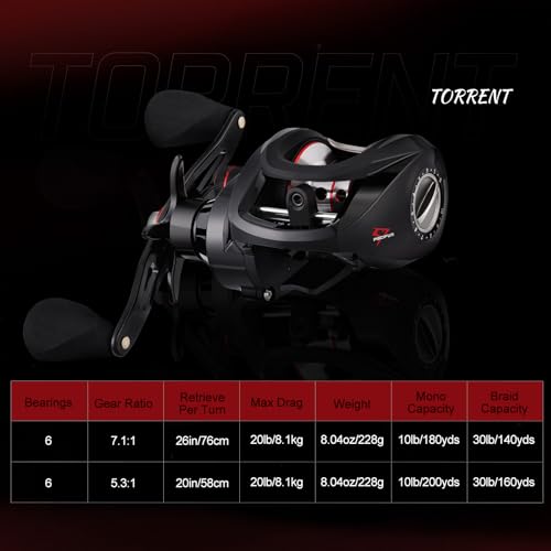 Piscifun Torrent Baitcasting Reel, 18LB Carbon Drag, Magnetic Brake | 7.1:1 and 5.3:1 ratios, low-profile body, smooth casting, 6+1 bearings, easy control - size: 7.1:1-Left Hand