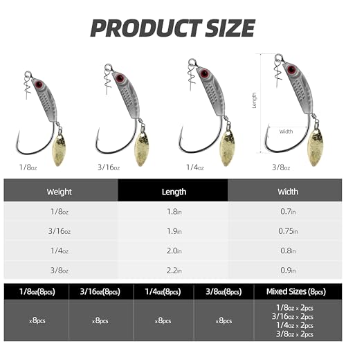 8PCS Spinner Jig Heads, Bionic Fish Head Weighted Hooks with Spinner Blades, Ultra-Sharp High Carbon Steel for Soft Plastic Lures - size: 1/4oz