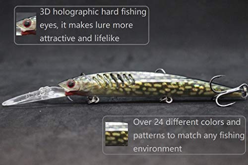 Minnow Crankbait for Bass Fishing Bass Lure Jerkbait Fishing Lures and Tackle Box - color: HM650KB