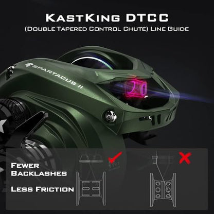KastKing Spartacus II Baitcasting Fishing Reel, 6oz Ultralight Baitcaster Reel, Super Smooth with 17.6 LB Carbon Fiber Drag, 7.2:1 Gear Ratio, 39mm Palm Perfect Lower Profile Design - color: A:Right-Stryker Green-7.2:1