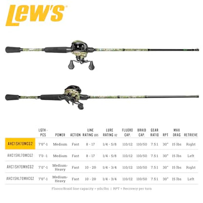 Lew’s American Hero Camo Baitcast Reel and Fishing Rod Combo, IM7 Graphite Rod, 5+1 Bearings, 7.5:1 Gear Ratio, One-Piece Graphite Frame, Camo/Black