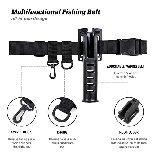 Fishing Rod Holder Belt - Adjustable Waist Wading Belts for Men with Portable Pole Inserter for Spinning Casting Reel, Outdoor Surf Kayak Fly Fishing Gear Accessories Wader Strap