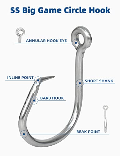 BLUEWING Big Game Circle Hooks Heavy Duty Stainless Steel for Saltwater & Freshwater Fishing - style: Size 11: 24/0, 2pcs
