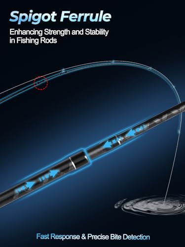 Jenseits Carbon Fiber Fishing Rod Series (6-12 Ft), Spinning & Casting Rods with Stainless Steel Ceramic Guides, Fast Action Fishing Pole for Bass, Trout, Walleye & Surf Fishing - size: 7'0"-Medium Heavy-Fast-Black, style: Spinning