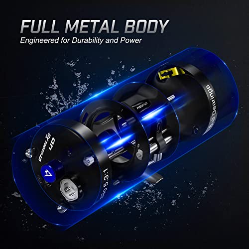 Piscifun Chaos XS Baitcasting Fishing Reel, Reinforced Metal Body Round Baitcaster Reel, Smooth Powerful Saltwater Inshore Surf Trolling Reel, Conventional Reel for Catfish, Musky, Bass, Pike - color: Blue, style: 60 Right Hand Retrieve