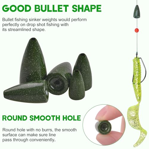 Bullet Fishing Sinker Weights, 40pcs Fishing Worm Weights Slip Sinkers Painted Sliding Fishing Weights for Bass Fishing Texas Rigs Saltwater Freshwater Tackle - size: 3/8oz-40pcs