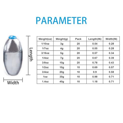 Alloy Steel Fishing Sinker Oval Drop Shot Bass Fishing Weight Casting Sinkers for Saltwater Freshwater - size: Size9-10Pcs-Alloy Sinker-30G