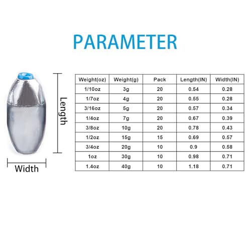 Alloy Steel Fishing Sinker Oval Drop Shot Bass Fishing Weight Casting Sinkers for Saltwater Freshwater - size: Size4-20Pcs-Alloy Sinker-7G