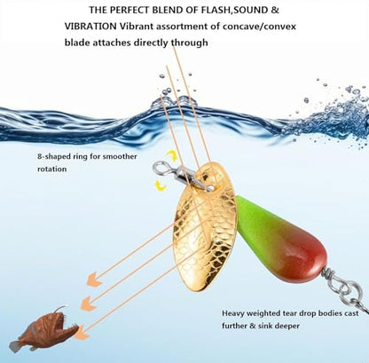 Trout Spinners - Fly Trout Fishing Lures for Bass Salmon Pike, Smallmouth Bass Lures with Brass Spinner for Lake River Fishing - color: Style B-0.1oz/5PCS