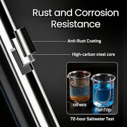 FishTrip 50/100Pcs Inline Circle Hooks for Freshwater Saltwater #4-10/0 | 3X Strong, High Carbon Steel, Rust-Proof, Ultra Sharp Barbed, Fishing Octopus Hooks for Bass, Salmon, Pike, Catfish - size: 6/0#_100pcs