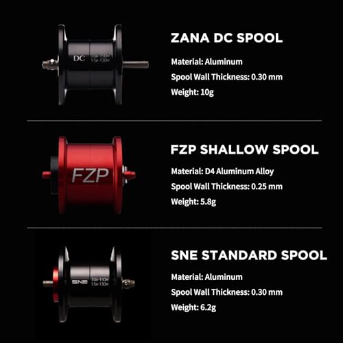 PURELURE Zana MAX Baitcasting Reel, SV+DC Dual Brake System Fishing Reel with Extra DC Side Cover+DC Spool, 7.3 Gear Ratio 22LB Drag Anti-Backlash Aluminum Frame Baitcaster Reels for Bass Pike - size: ZANA-13LB, style: Left Hand