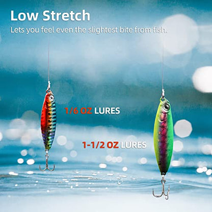 RUNCL Fluorocarbon Fishing Line, PowerFluoro Clear Ice Fishing Leader Line - Virtually Invisible, Faster Sinking, Extra Sensitivity, 300/500/1000yds, 5-32lb Break Strength, Fishing Gifts - size: 14 lb - 300 yds