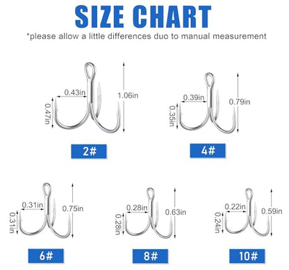 Fishing Treble Hooks Triple Fishing Hooks High Carbon Steel Barbed Sharp Round Bend Treble Hooks Replacement for Hard Lures Bait - color: Silver, size: 10#-50pcs