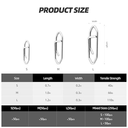 High Strength Fishing Snap - Stainless Connector Snaps Swivels Tackle Steel Power Fishing Clip Lure Quick Change for Freshwater and Saltwater - size: 50PCS -0.7"