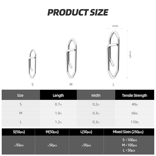 High Strength Fishing Snap - Stainless Connector Snaps Swivels Tackle Steel Power Fishing Clip Lure Quick Change for Freshwater and Saltwater - size: 50PCS-1.2"