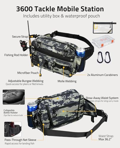 CVLIFE Fishing Tackle Bag Waist Pack with Rod Holder, Water Resistant Fanny Pack Includes 3600 Tackle Box, Waterproof Pouch & Carabiners, Convertible Sling Bag with Net Holster for Gear - color: Tactical Camo