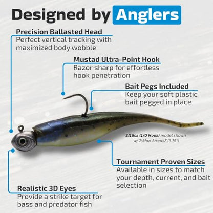 Harmony Fishing - Swimbait Jig Heads (4-Pack with 5 Bait Pegs) Tournament Grade Minnow Swimming Jig Heads - size: 1/4oz (1/0 Hook)