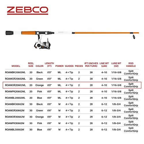 Zebco Roam Spinning Reel and Fishing Rod Combo, 6-Foot Fiberglass Fishing Pole, Split ComfortGrip Handle, Soft-Touch Handle Knob, Changeable Right- or Left-Hand Retrieve - style: Size 20 Reel - 6'0" Rod - Orange