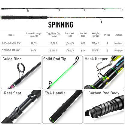 SOUGA Fishing Rod, Liberty Kaleido Carbon Spinning & Casting Rod, 2 Piece Medium Action Bass Trout Rod with SIC Ceramic Guides, EVA Grip, Reel Seat, Hook Keeper, 5.6 & 6ft, 4-14lb Line - size: 5.9 Feet