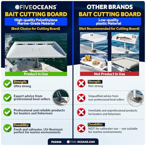 Five Oceans Cutting Board for Boat, 20" x 12" - Premium Fillet Table with Rod Holder Mount, Knife Slot, Plier Storage & Slotted Back - 1-Year Warranty - FO3936 - color: Premium Bait Cutting Board (Rod Holder Mount)