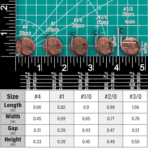Alwonder 100-Pack Circle Hooks in-Line Fishing Hooks 3X Strong for Catfish, High Carbon Steel Non-Offset Closed Eye Wide Gap Circle Hook for Bass Striper Trout Bluegill Walleye - #4#1#1/0#2/0#3/0 - color: #4 #1 #1/0 #2/0 #3/0 Kit - 3X Strong