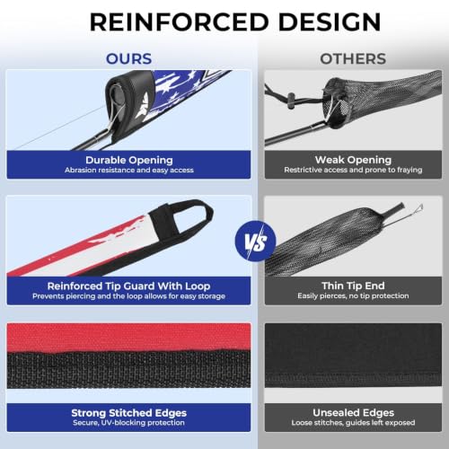 KastKing MeshGuard Rod Socks, Fishing Rod Sleeve, Neoprene Fishing Pole Sleeve, Fishing Rod Covers, Built-in Hanging Loop & Adjustable Lanyard, Fits Casting, Spinning, & Fly Rods - color: Flag 1 Pcs, style: Casting/Trolling