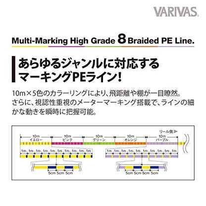 VARIVAS HighGrade PE x8 Marking Type II