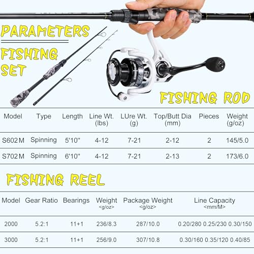 Sougayilang Fishing Rod and Reel Combo, Stainless Steel Guides Fishing Pole with Spinning Reel Combo for Bass Fishing - color: White, size: 5'10''-2000