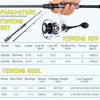Sougayilang Fishing Rod and Reel Combo, Stainless Steel Guides Fishing Pole with Spinning Reel Combo for Bass Fishing - color: White, size: 5'10''-2000