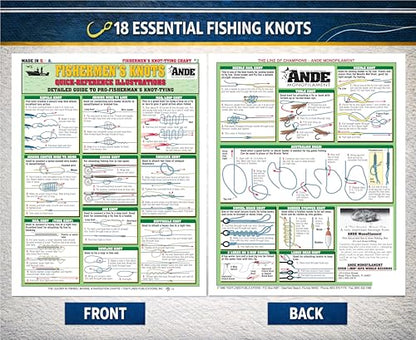 Fishing Knot Tying Chart Set - Waterproof Quick Reference Guide | Waterproof Guide to 54 Essential Fishing Knots, Double-Sided, Easy to Read, Perfect for Beginners, Great Fishing Gift
