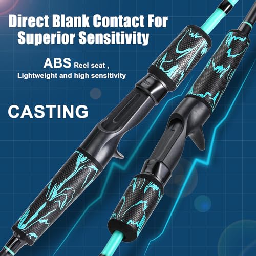 One Bass Spinning Rod & Casting Rod, High Performance IM6 Graphite Fishing Pole for Bass Fishing,2- Piece Desgin for Travel - size: 6'6"-M-Fast, style: Casting