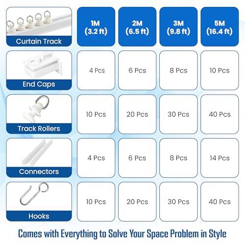 UrbanRed Self Adhesive Curtain Track (3 Meter, 9.8 ft) for Smooth Ceiling or Wall - No Drill, Screws, Ceiling Curtain Track, Curtains Rod, Ceiling Mount, Adhesive Curtains Rod (Non-Flexible) - size: 3 meters (9.8 ft) (Adhesive, Non-Flexible)