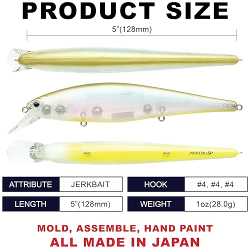 LUCKY CRAFT Pointer 128SP, Freshwater Lake Bass Fishing Lure, Jerkbait, Suspending, Fishing Gear, Fishing Accessories, Fishing Tackle - color: 528 Golden Ghost Minnow