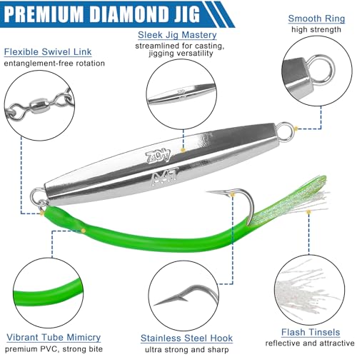Diamond Jigs Saltwater Fishing Lures, Bottom Bouncing Sinking Casting Jigging Spoon Baits, Deep Sea Vertical Ocean Lures Surf Fishing Jigs for Bluefish Striper Tuna Salmon - style: 3oz-3pcs