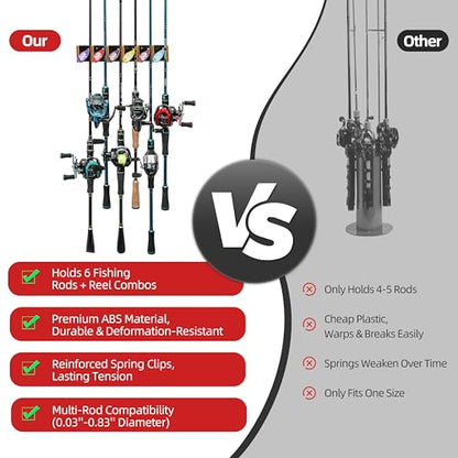 Wall Mounted Fishing Rod Holder for Garage, Horizontal & Vertical Fishing Rod Rack, Fishing Pole Storage with Soft EVA Protective Pad, Holds Up to 6 Rods or Combos, Fits Most Fishing Poles