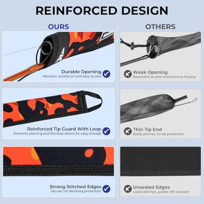 KastKing MeshGuard Camo Neoprene Fishing Rod Socks, Fishing Rod Sleeve, Floating Rod Sleeves, Adjustable Lanyard & Built-in Hanging Loop, Fits Casting, Spinning, and Fly Rods - color: Orange Camo 1 Pcs, style: Spinning