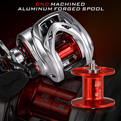 Sougayilang Baitcasting Reel – Lightweight Graphite Frame – 9 + 1 Anti-Reverse Ball Bearings, 8.0:1 High-Speed Gear Ratio Fishing Reel - color: Right-8.0:1