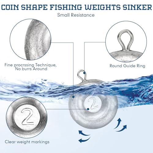 24 Pieces Fishing Disc Sinkers Weights Disc Sinker Fishing Sinkers Weights for Saltwater Catfishing Trolling Surf Tackle - size: 2 oz
