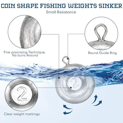 24 Pieces Fishing Disc Sinkers Weights Disc Sinker Fishing Sinkers Weights for Saltwater Catfishing Trolling Surf Tackle - size: 2 oz