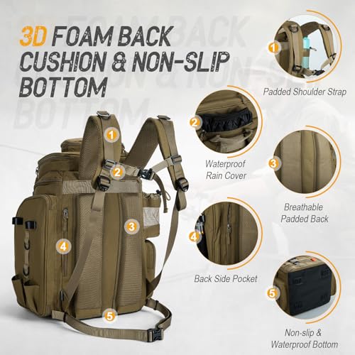 Goture Fishing Backpack, 900D Water-Resistant Tackle Bag with Rod Holders, Insulated Cooler Compartment, 55L Large Capacity Fishing Gear Storage for Saltwater&Freshwater Camping Hiking,Gifts for Men - color: A2:khaki(without Tackle Boxes)