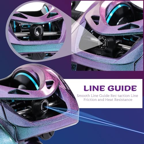 Sougayilang Baitcasting Fishing Reel, 8:1 High Speed Gear Ratio Super Smooth and Powerful Low Profile Baitcaster Reel with Maganic Brake System for Freshwater,Saltwater - color: Colorful-Left
